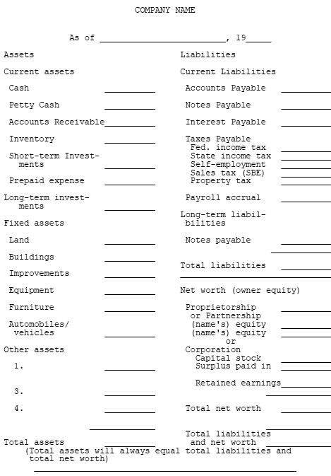 BALANCE SHEET