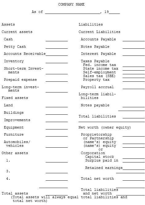 BALANCE SHEET