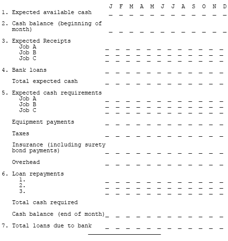 CASH FLOW PROJECTION - CONSTRUCTION FIRMS