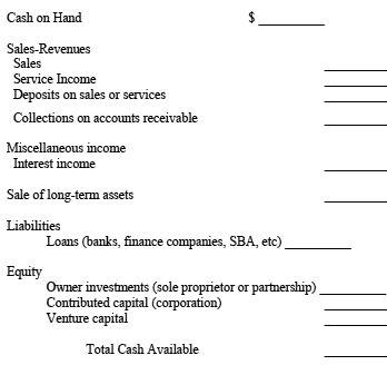 Cash Flowing Into Your Business