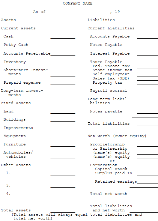 BALANCE SHEET