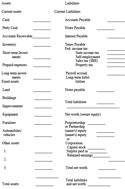 BALANCE SHEET