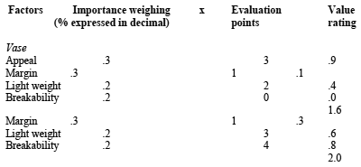 a comparison matrix